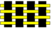 平織り　平面図