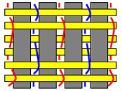 ストレートワープ A型平面図