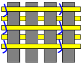 ストレートワープ B型平面図