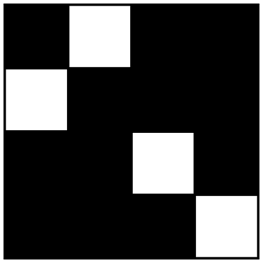 3/1破れ斜文織　組織図