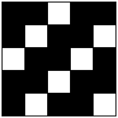 2/1綾織　組織図