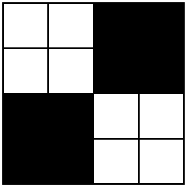 2/2ななこ織(バスケット織)　組織図