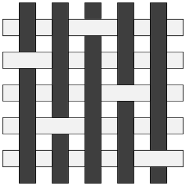 ５枚朱子織　平面図