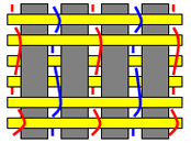 ストレートワープ A型平面図